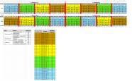 Schematischer Versuchsplan Ruhstorf.