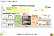 Eingabemaske für Betriebsdaten.