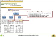 Eingabemaske für die Separation im Excelprogramm.