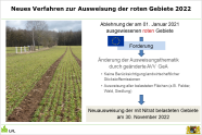 Pfeilschema zu den Neuerungen in der Ausweisung