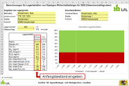 Eingabe des Ausgangsbestands im Programm für Gemeinschaftsgüllegruben