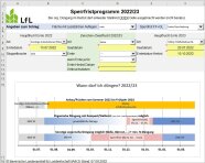 Eingabemaske des Excelprogramms zur Sperrfristüberprüfung