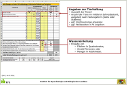 Eingabemaske für die Tierhaltung im Excelprogramm 