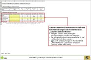 Tabellenblatt Abweichende Werte im Excelprogramm.
