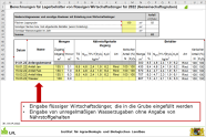 Eingabe des eingegangen Düngers im Programm für Gemeinschaftsgüllegruben