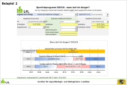 Eingabemaske des Excelprogramms zur Sperrfristüberprüfung