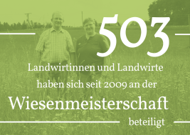 503 Landwirtinnen und Landwirte haben sich seit 2009 an der Wiesenmeisterschaft beteiligt.