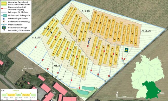 Überblick-Skizze des geplanten Versuchsaufbaus mit den 36 Versuchsstreifen