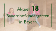 Zwei Mädchen spielen lachend auf zwei Strohrundballen. Text: Aktuell 18 Bauernhofkindergärten in Bayern.