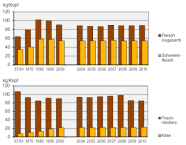 Grafik Allgemeines Svg Internet