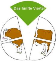 In die vier Viertel eines Rinderkörpers wurde ein 'fünftes' Viertel eingefügt