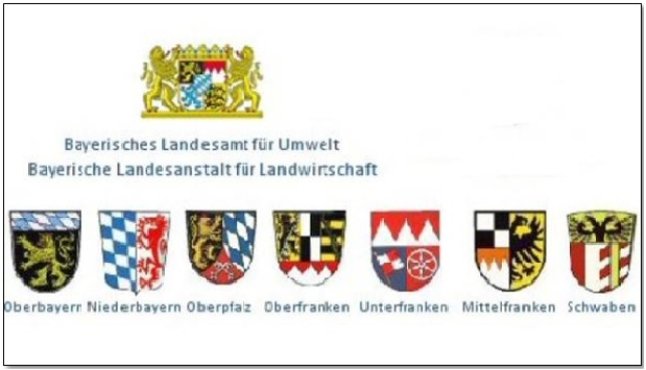 Die Wappen der bayerischen Bezirke.