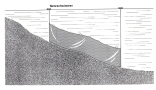 Schematische Zeichnung eines Stellnetzes