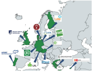 Hier ist eine Karte Europas zu sehen. Die Partnerländer des Projektes sind hervorgehoben. 