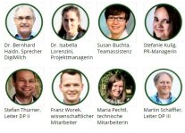 Collage mit Porträts von acht Personen