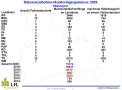 Maiswurzelbohrermonitoring Oberbayern 2020