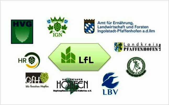 Logos der beteiligten Organisationen.