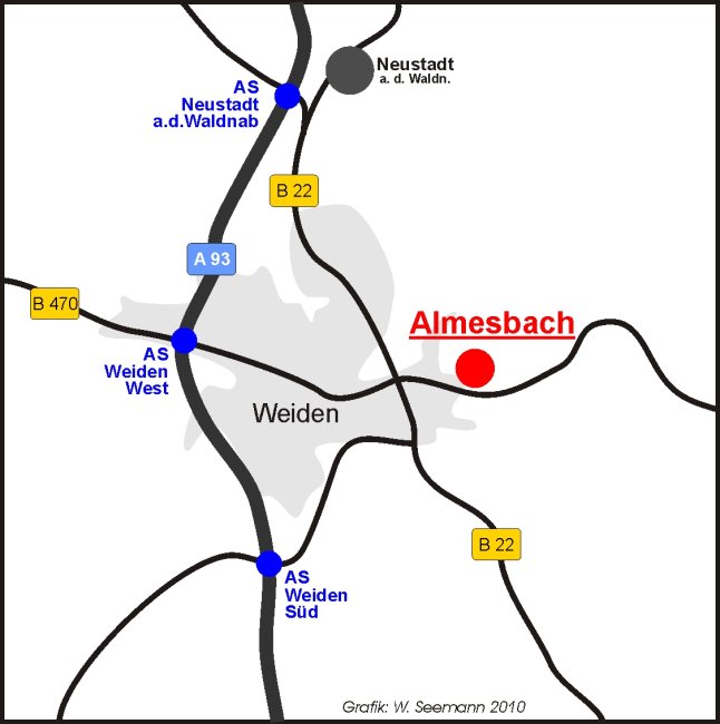 Almesbach
